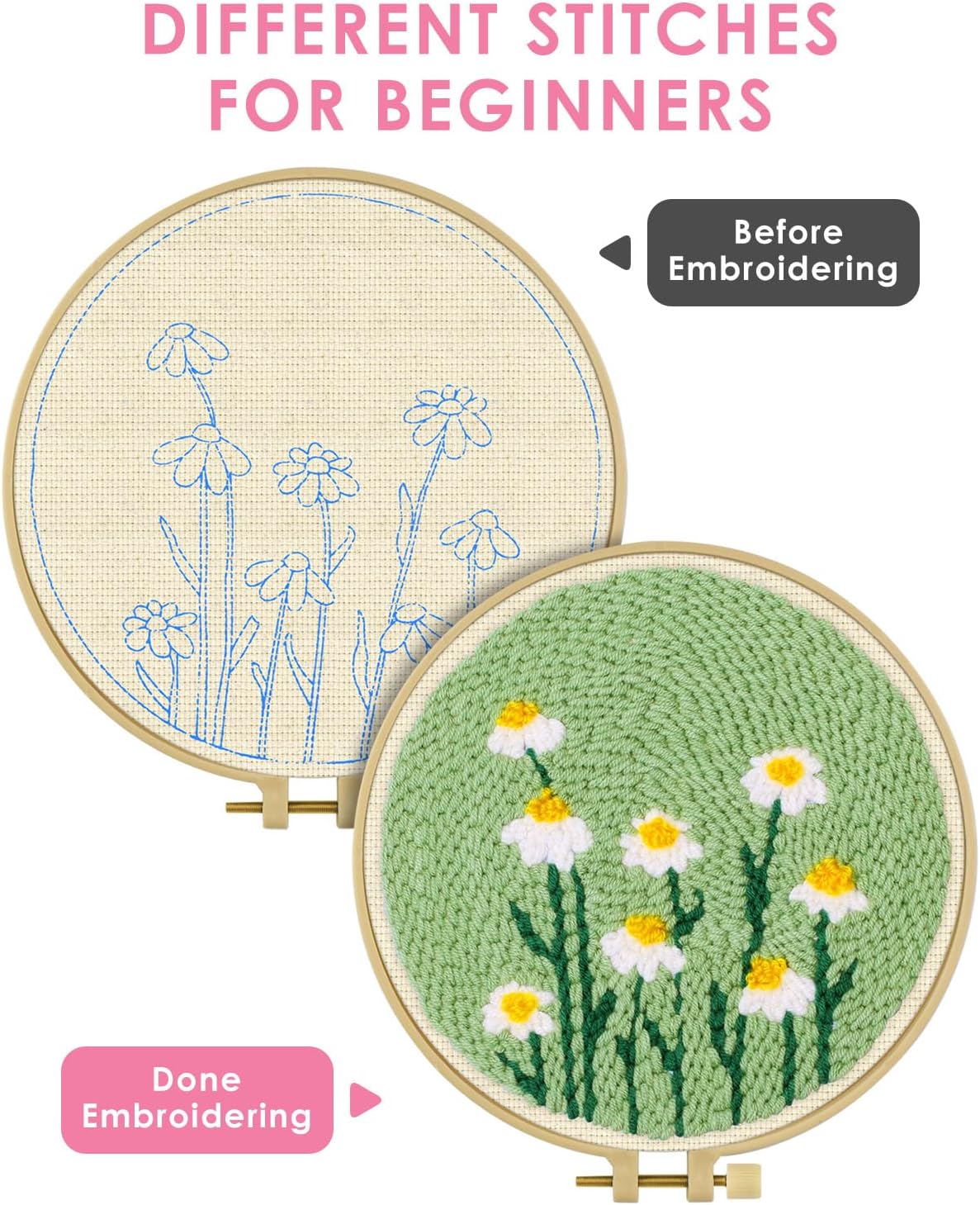 Punch Needle Embroidery Cartoo - Embroidery Hoop Square ulasan dan harga